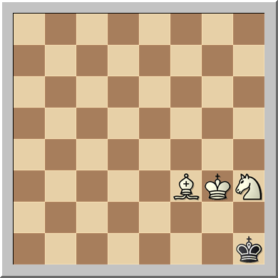 STEM-CHESS: El Ajedrez como Deporte Ciencia y Campo de Aplicación  Tecnológica — Steemit