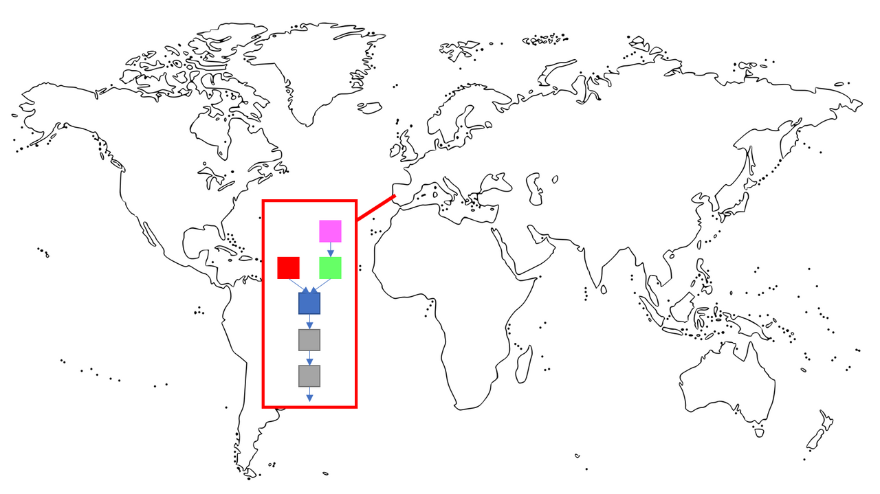 네오(NEO) VS. 이더리움 - 2편 : 네오는 어떻게 채굴되나요? | PeakD