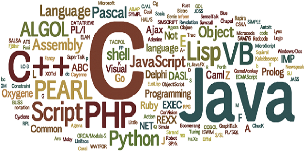 http://www.bloggersideas.com/wp-content/uploads/2015/03/Top-10-Programming-Languages.png