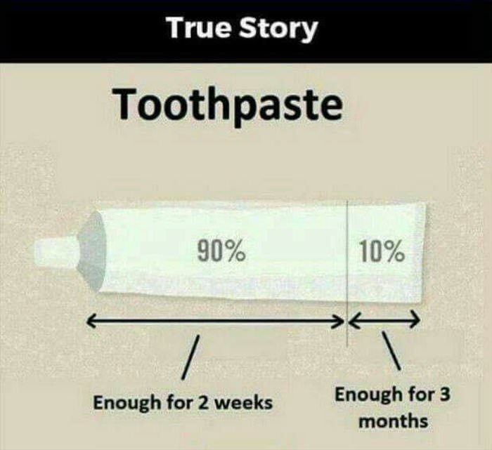 http://www.dailyhaha.com/_pics/toothpaste-explained.jpg