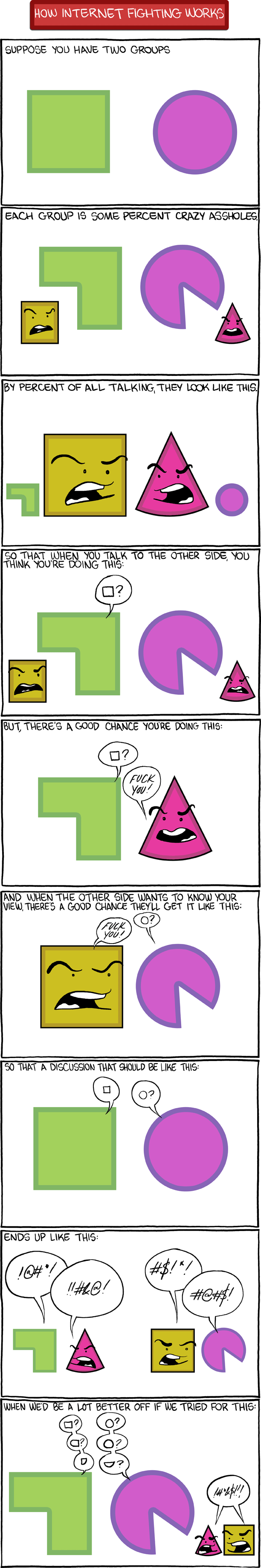 Bitcoin community split