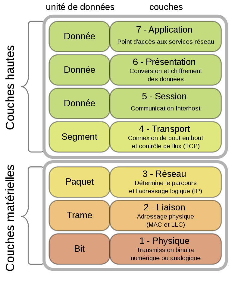 https://101robotics.com/wp-content/uploads/2022/03/image-1.png