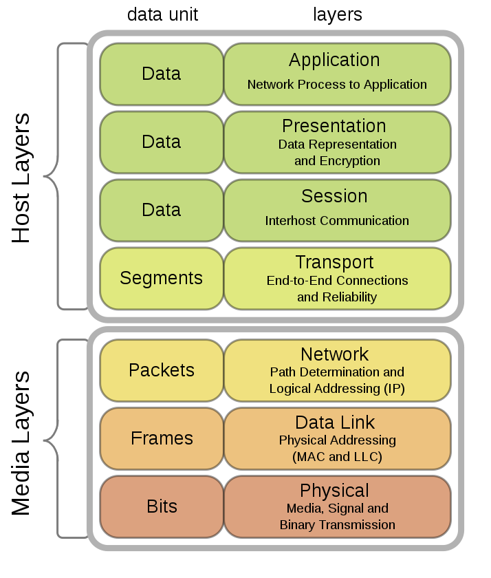 https://101robotics.com/wp-content/uploads/2022/04/image_2022-04-10_143757.png