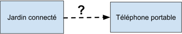 https://101robotics.com/wp-content/uploads/2022/04/opera_ADqMakqJBD.png