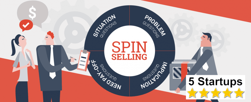 SPIN model for sales - The 4 stages // Modelo SPIN para la ventas - La 4  etapas | PeakD