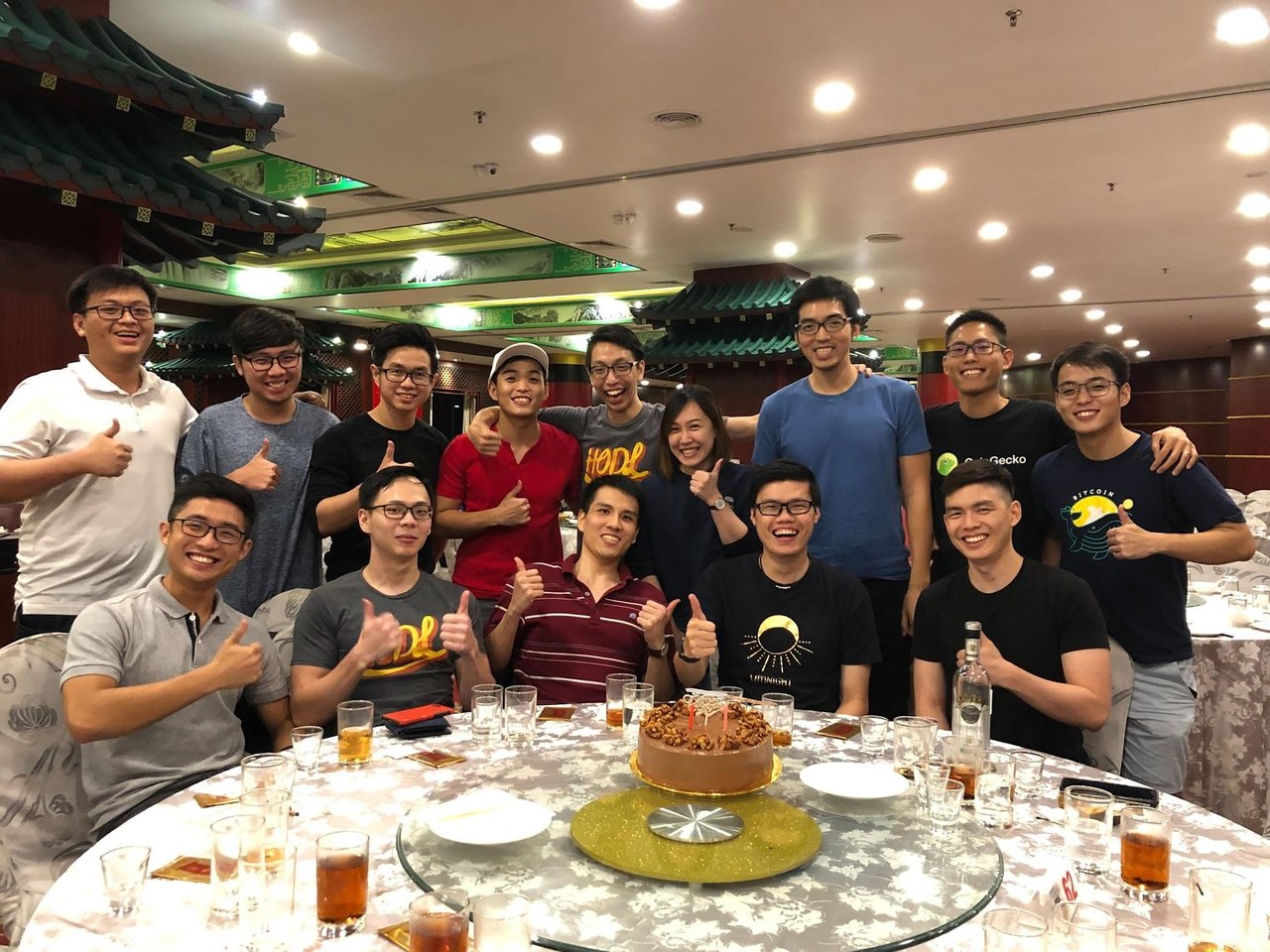 CoinGecko 2018 Year-End Review | PeakD