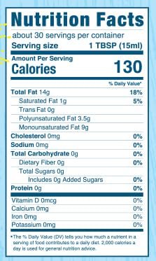 2 Carrington Farms Almond Cooking Oil