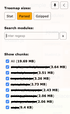 Initial graph generated by Webpack Bundle Analyzer