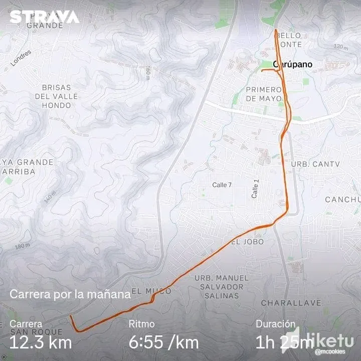 12 km de charla sobre mi experienciencia en la CAF 2025 con mi amiga!!! 