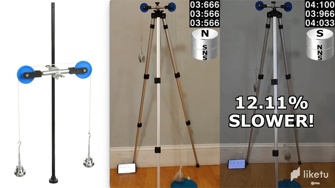https://cdn.liketu.com/media/mes/images/M81kdg0oUWWYwKla_Atwood_Machine/M81kdg0oUWWYwKla_Atwood_Machine.webp