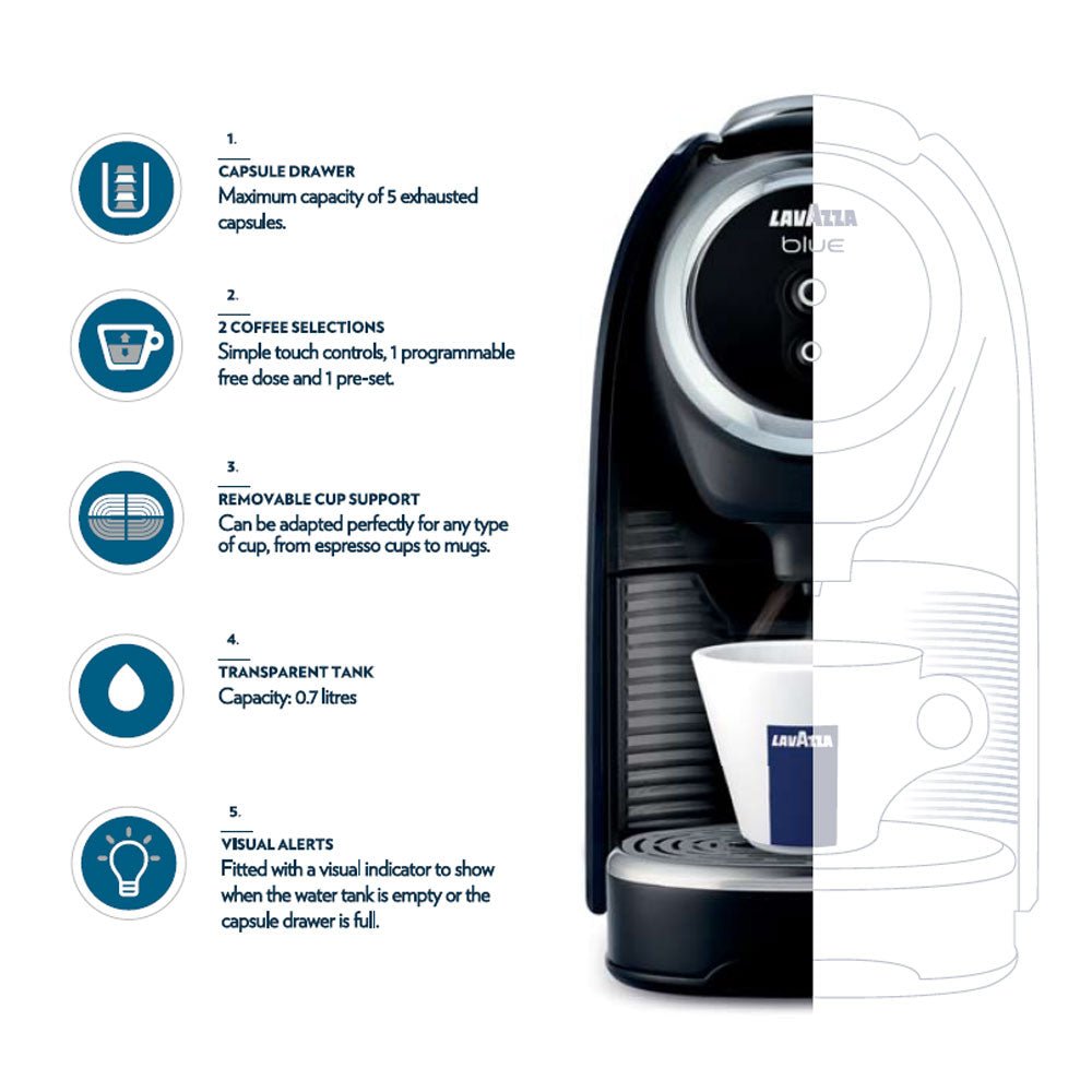 2 LB 300 Mini Espresso Machine by Lavazza