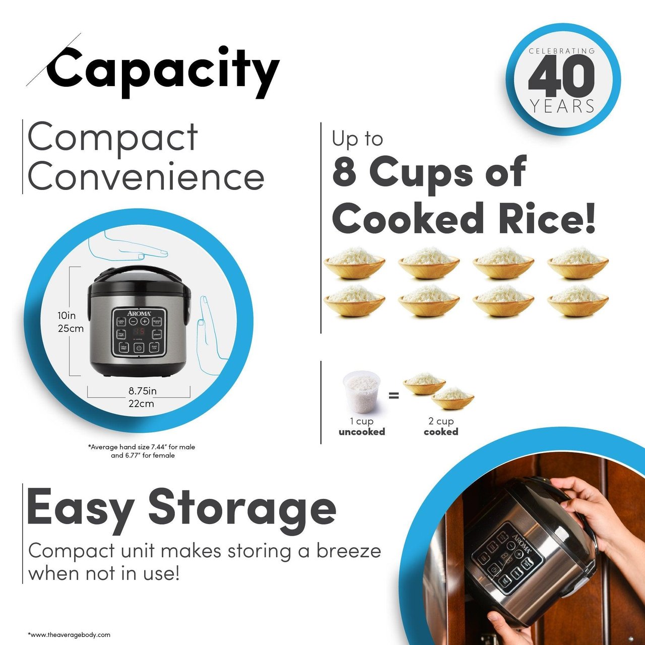 5 AROMA Digital Rice Cooker, 4-Cup (Uncooked) / 8-Cup (Cooked), Steamer, Grain Cooker, Multicooker, 2 Qt, Stainless Steel Exterior, ARC-914SBD
