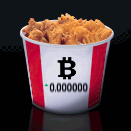 btcbucket