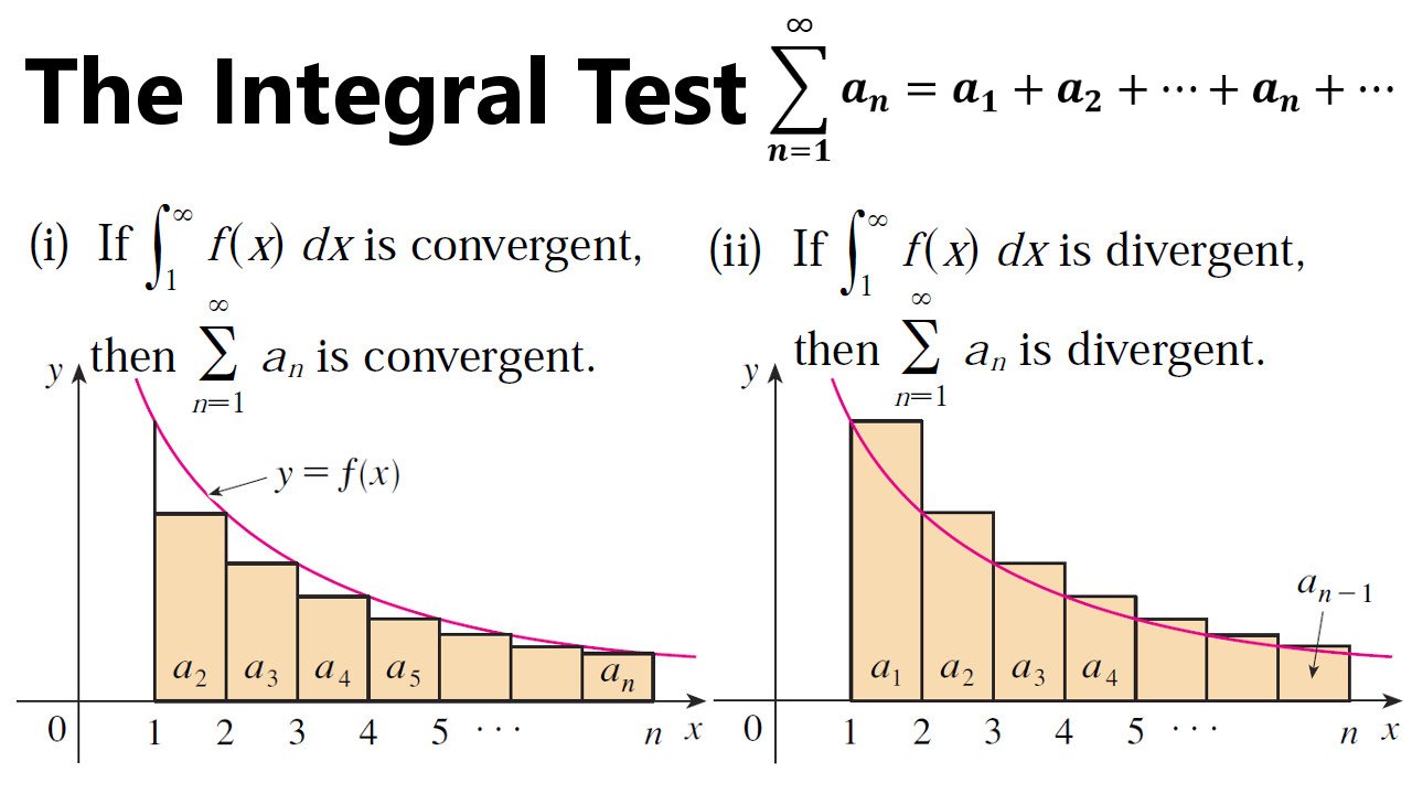 Infinite Sequences and Series: The Integral Test and Estimate of Sums ...