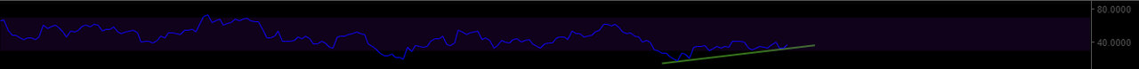 RSI.PNG