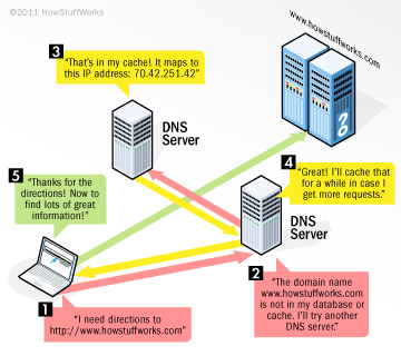 diagram.gif