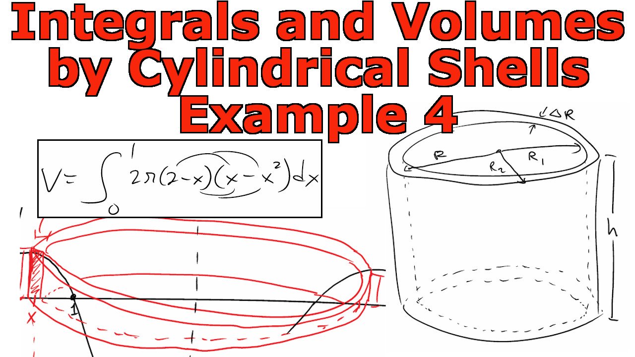 https://cdn.steemitimages.com/DQmPt6pjC5gKDhCnApdGjG8RxRiDhL7AStUnPvEu2xMmWa2/Integrals%20Cylinderical%20Shells%20Example%204.jpeg