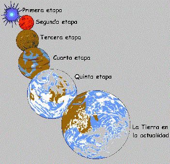 formacion-tierra-origen_planeta.gif