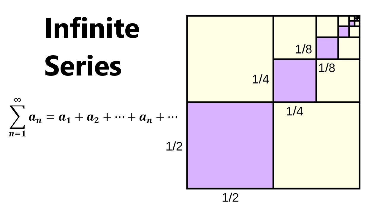 infinite-series-definition-examples-geometric-series-harmonic