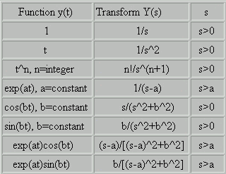 lt (1).gif