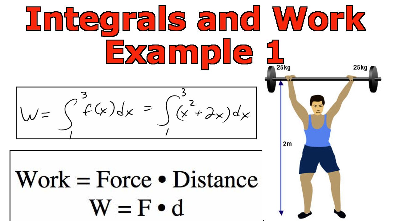 https://cdn.steemitimages.com/DQmTZ5TKDUp5X9ZPJQTzqmppTKatG84axvM8Mx5DKja9x2g/Integrals%20and%20Work%20Example%201.jpeg