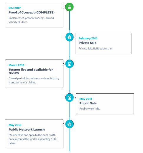 roadmap1.PNG