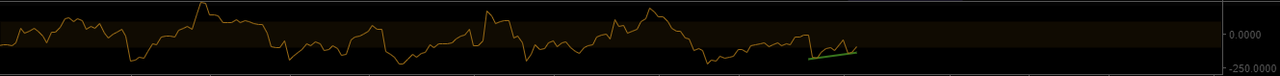 CCI.PNG