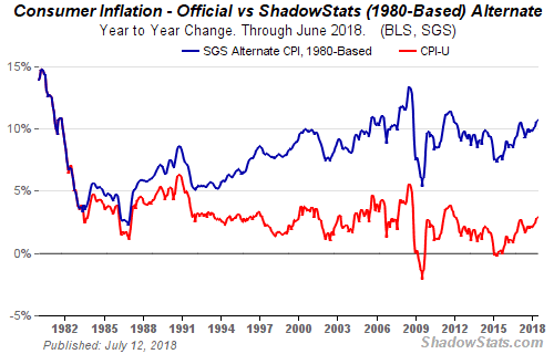 sgs-cpi.gif