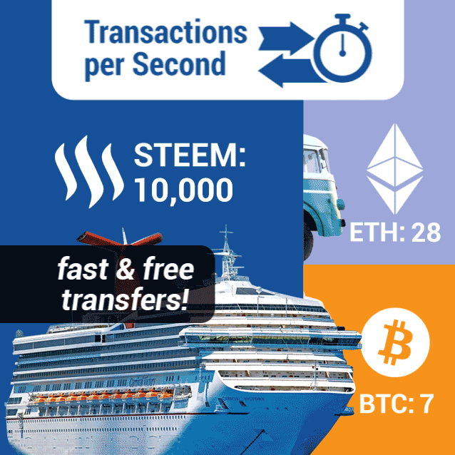 TPS_Vehicles_Steem.gif