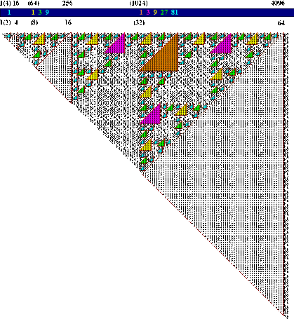 tri3head (1).gif