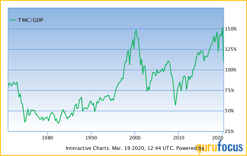 chart (1).png