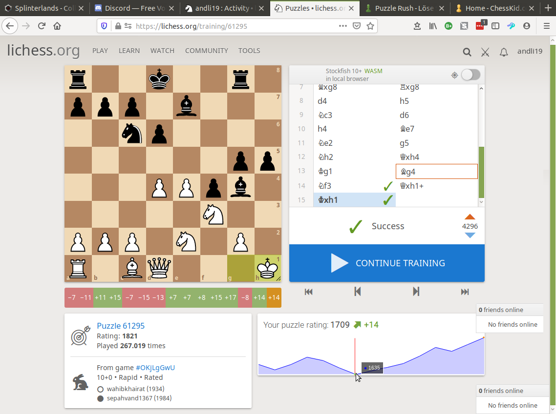 Steemchess Puzzle Ranking Deutsch English Schach Ratzel Rangliste Peakd