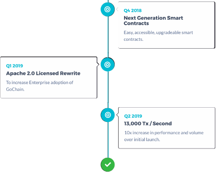roadmap2.PNG