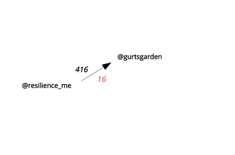 example.gif