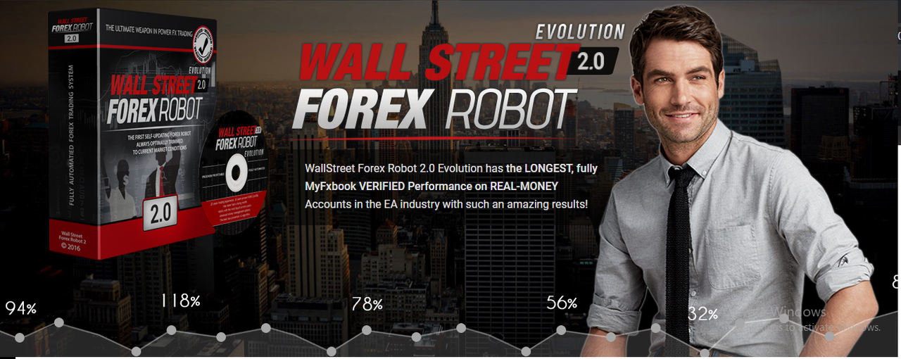 forex robot wallstreet