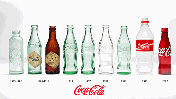 16-22-17-coca-cola-bottle-history.gif