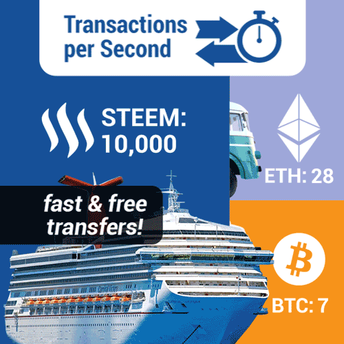 TPS_Vehicles_Steem-500.gif