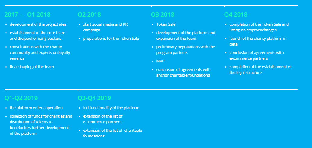 roadmap.PNG