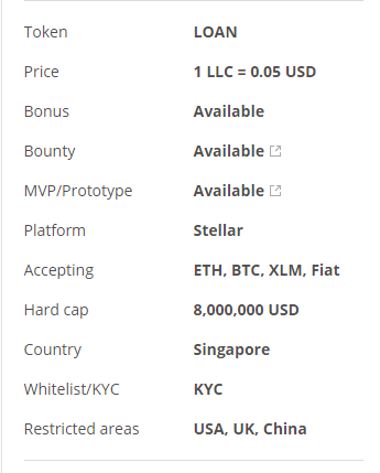 lendledger token details.png