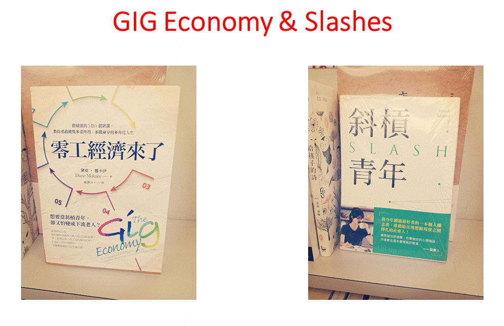 GIG Economy & Slashes2.gif