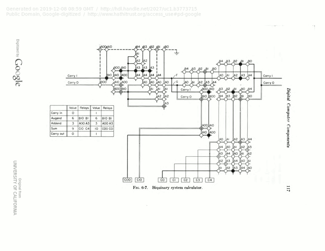 biquinarycalc.gif