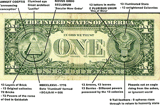 1-Amerikan-dolarının-özelliği-nedir.gif