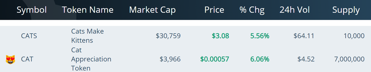 steem-engine screenshot