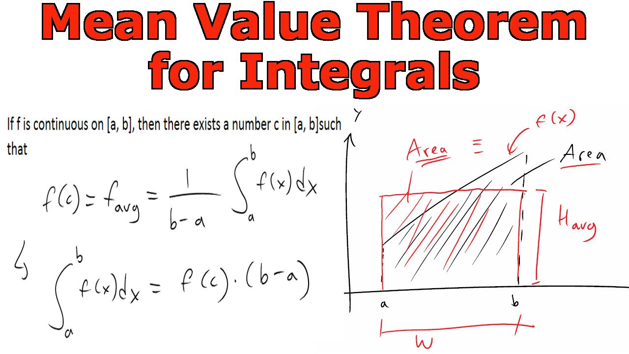 https://cdn.steemitimages.com/DQmZUzHiQr3WYcXD5zYVGLWkGEPe4msvk9gN7vVABvit7dW/Integrals%20and%20Average%20Value%20Mean%20Value.jpeg
