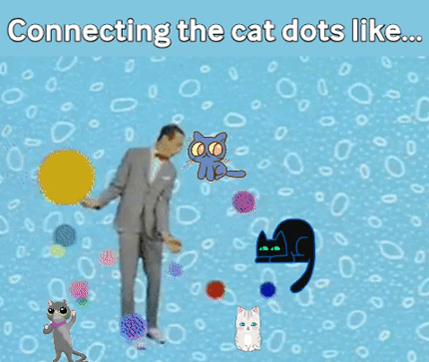 connecting the cat dots brittandjosie comment.gif