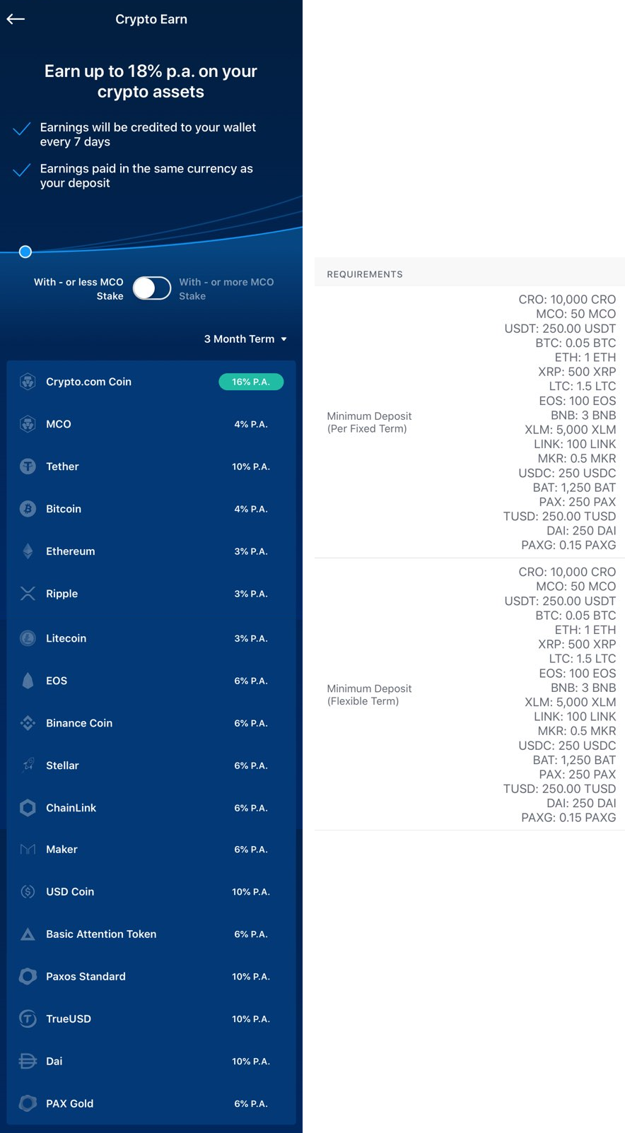 crypto.com 에서 이자 받기 | PeakD