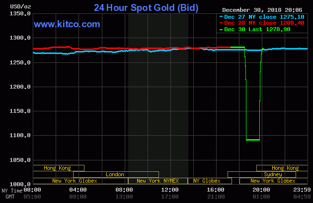 gold (10).gif