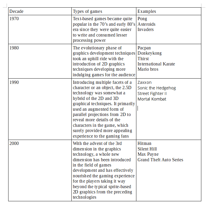 chart.png