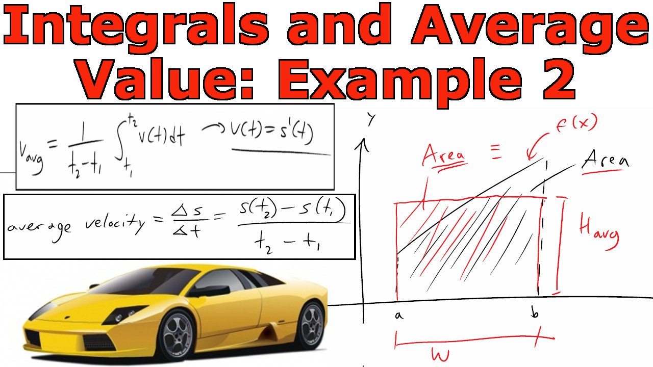 https://cdn.steemitimages.com/DQmdS7LmUimHNbPX2JQd7SipLbJt43dxpTddJ3fhKbjKA7H/Integrals%20and%20Average%20Value%20Example%202.jpeg
