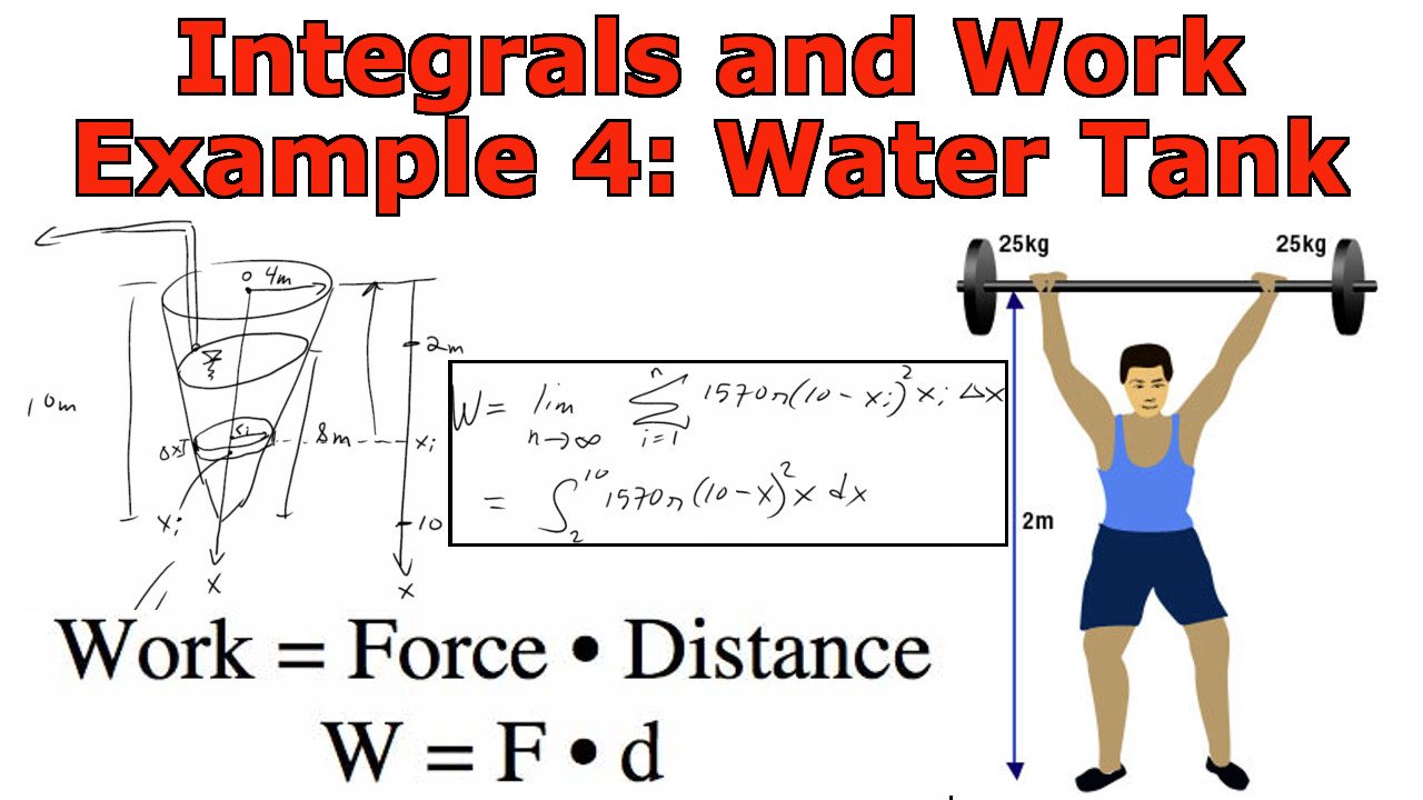 https://cdn.steemitimages.com/DQmdUXHZw6zxVdgsSAfKYsPVs6DSgnPEkgqYpt66gNUhaTr/Integrals%20and%20Work%20Example%204.jpeg
